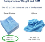 Arkwright Microfiber Cleaning Cloths - (Pack of 12) Lint & Streak-Free Drying Wash Towels, 320 GSM Super Absorbent & Quick Dry, Perfect Cleaner for Car, Glass, and Window, 12 x 12 in, Green