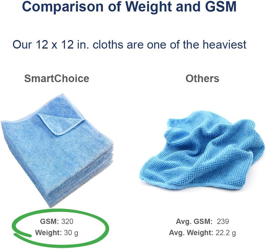 Arkwright Microfiber Cleaning Cloths - (Pack of 12) Lint & Streak-Free Drying Wash Towels, 320 GSM Super Absorbent & Quick Dry, Perfect Cleaner for Car, Glass, and Window, 12 x 12 in, Pink