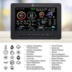 Ambient Weather WS-2000 Smart Weather Station with WiFi Remote Monitoring and Alerts