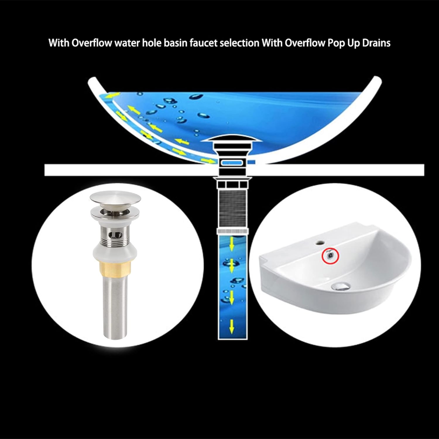 Bathroom Sink Drain,5 Pack Drain Stopper Bathroom Sink with Overflow,Pop Up Drain Assembly with Detachable Strainer Basket,Built-in Anti-Clogging Strainer,Stainless Steel Brushed Nickel