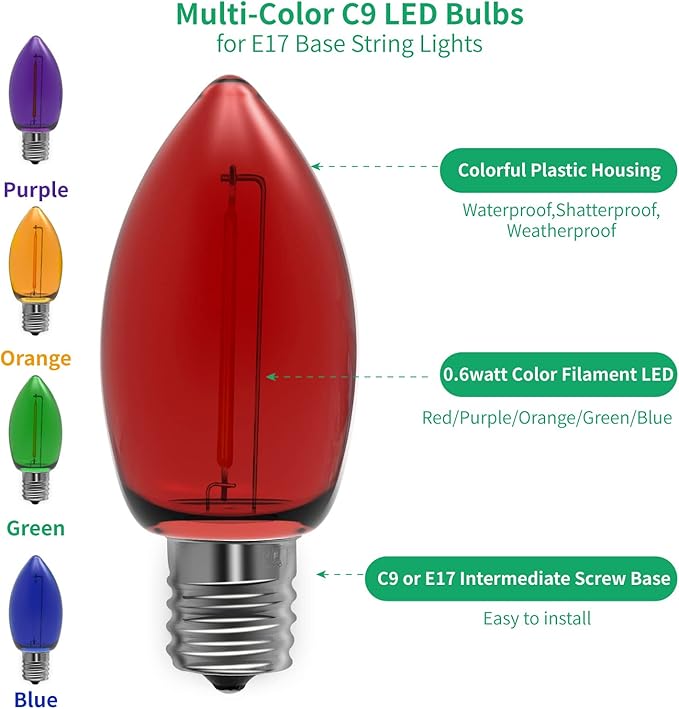 Meconard C9 Led Replacement Christmas Light Bulb, C9 Shatterproof Led Bulbs for Christmas Outdoor String Lights, E17 Intermediate Base, Commercial Grade Holiday Bulbs, Multi-Color, 25 Pack