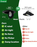 zouzai 4 inch 5CCT Gimbal Black LED Recessed Lights, 360°+90° Adjustable, Dimmable (2700K-5000K), Retrofit Eyeball Lights with Jbox, ETL Listed, Ideal for Home, Commercial & Display, 6 Pack