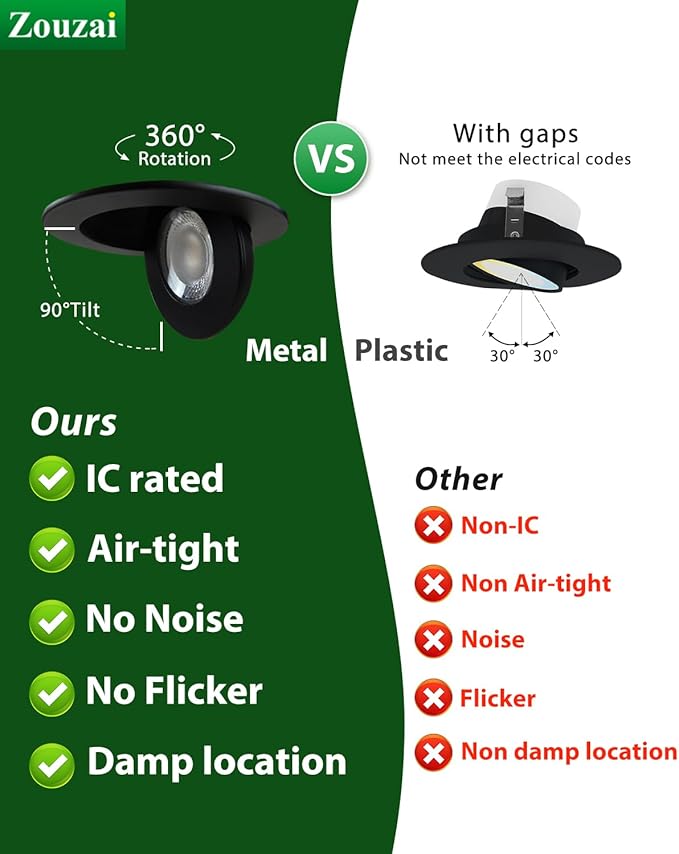 zouzai 4 inch 5CCT Gimbal Black Led Recessed Lights, 360°+90° Adjustable Directional Recessed Lighting, 2700K-5000K Dimmable Retrofit Eyeball Can Lights with Jbox, ETL&Energy Star (Black,12 Pack)