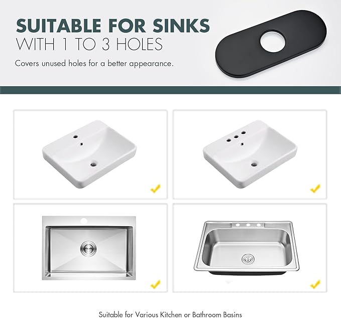 6 Inch Faucet Deck Plate for Bathroom Sink - Universal Fit for 1 Hole or 3 Hole 4 Inch Centerset Basins - Escutcheon Faucet Plate - Stainless Steel Faucet Hole Cover(Matte Black)