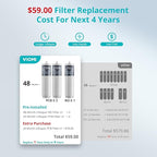 VIOMI® RO Water Filtration System, 9 Stage Reverse Osmosis Water Filter, 600GPD, NSF/ANSI 372&53&42 Certified, 3:1 Tankless Reverse Osmosis System Under Sink with Faucet,TDS PFOS&PFOA Reduce