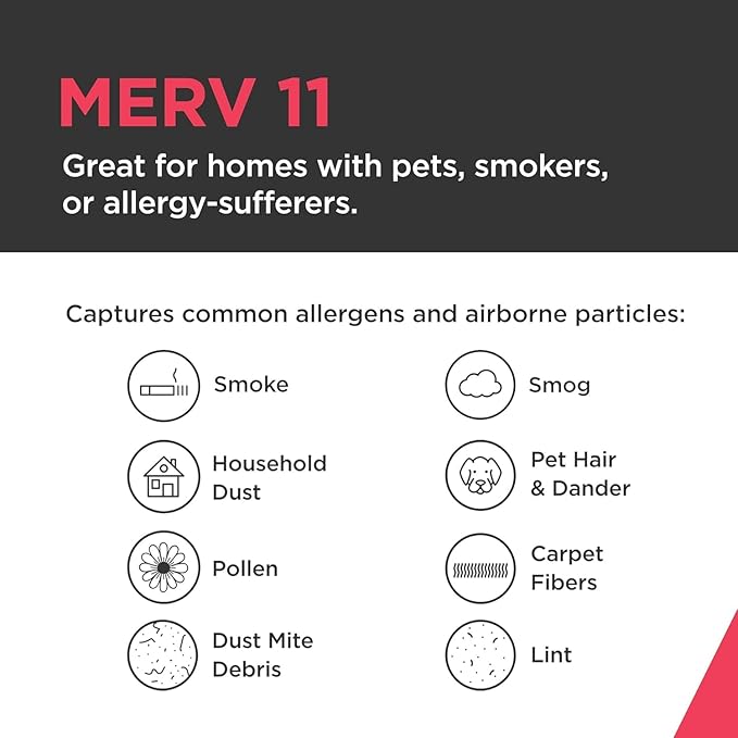 Frigidaire PureAir® 16" x 25" x 1" MERV 11 Air Filter - 4 Pack