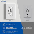 ELEGRP USB Outlets Receptacles, 3-Port Wall Outlet, 30W 6.0A Electrical Outlet, 15 Amp Tamper-Resistant Outlet with Type C Ports, UL Listed, Wall Plate Included, 2 Pack, Matte White