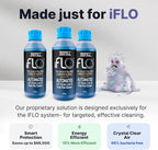 iFLO® Smart A/C Drain Line Cleaner and Drain Pan Cleaner Cartridge Concentrate, Fast-Acting, Long-Lasting HVAC System Solution for Tough Clogs & Buildup, 6-Month Supply per Bottle, 2 Pack of 36oz