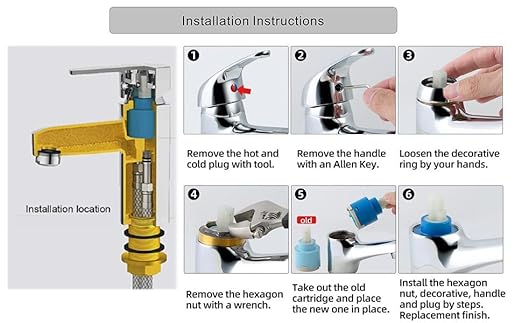 Sedal Diameter 40mm Ceramic Faucet Cartridge Replacement for Single Handle Kitchen Basin Shower Faucet Part(40mm/1.58 INCH)