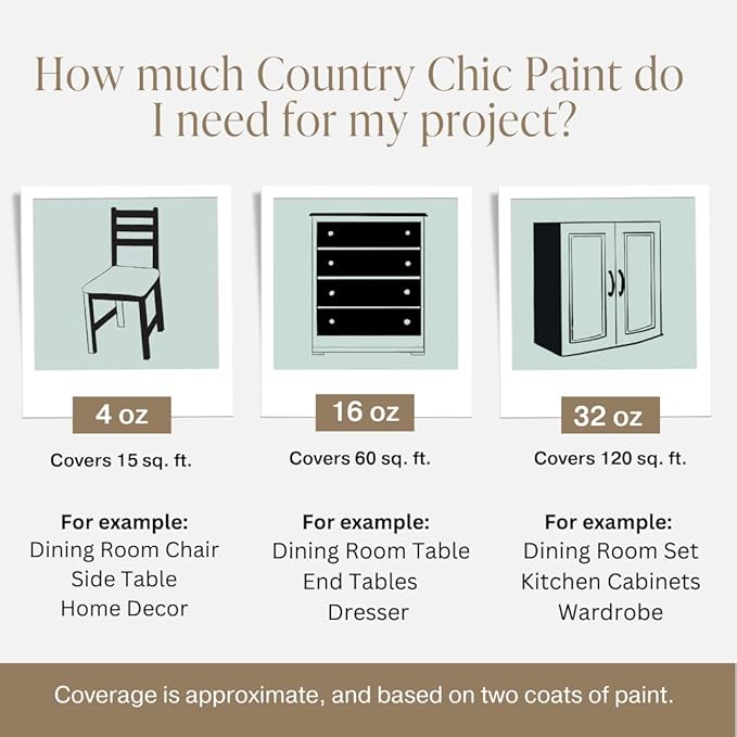 Country Chic All-in-One Chalk Paint for Furniture, Cabinets, Home Decor, Eco-Friendly, Matte Finish, Built-In Primer & Top Coat for Wood, Metal - Driftwood (Brown) - Pint 16 oz (475 ml)