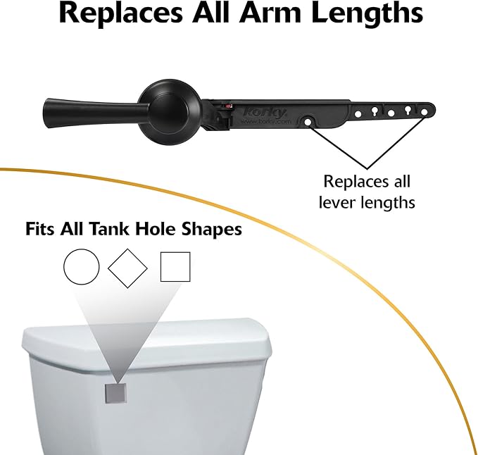 Korky Strongarm Metal Toilet Handle and Lever - Universal to Fit Front, Angled, Side, Left, and Right Mount Toilets - Matte Black, Simple Style, 6034BP