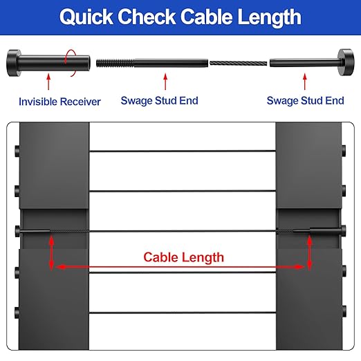 CKE 10 Pairs Black Invisible Cable Railing Kit,1/8" Swage Tensioner Hardware and Terminal Hidden T316 Stainless Steel Invisible Receiver and Swage Stud End for 2"x2" 4"x4" Wood/Metal Post Deck BCR31
