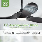 52 Inch Ceiling Fans with Lights and Remote, Dimmable 3 Blade Wood Outdoor Ceiling Fan Outdoor Fans for Patios Low Profile Modern Ceiling Fan with Light for Living Room Indoor Matte Black