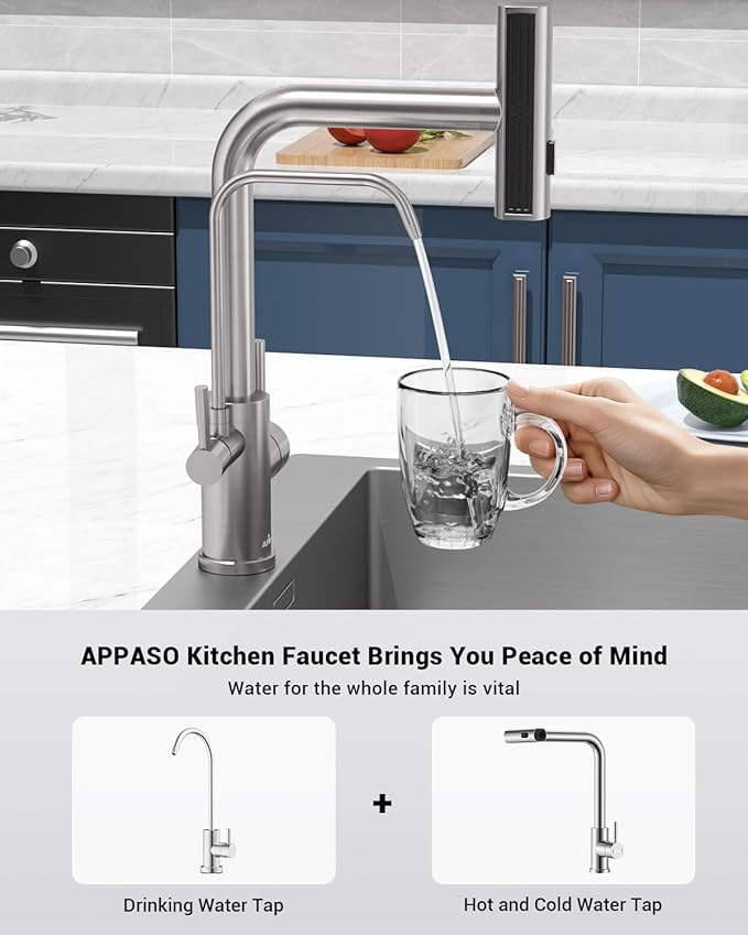 APPASO Waterfall Kitchen Faucet with Water Filter, 2 Handle Kitchen Sink Faucet, Brushed Nickel Kitchen Faucet with Pull Down Sprayer - 3 in 1 Kitchen Sink Faucet (Without Water Filtration Device)