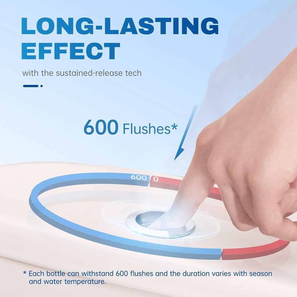 Vacplus Toilet Bowl Cleaners - 6 Pack, Automatic Long-Lasting Toilet Cleaner Bottles, Easy-to-Use & Powerful Cleaning