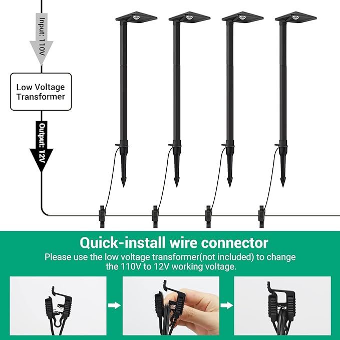 EDISHINE Pyramid Low Voltage Landscape Lighting, 3W 230LM 3000K 50,000 Hrs Waterproof LED Pathway Lights Wired, 12V Electric Outdoor Landscpae Path Light with Connectors, Aluminum Housing