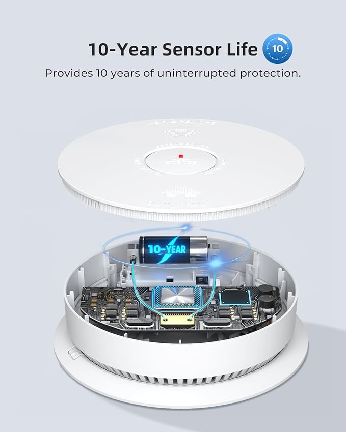 SITERWELL Hardwired Interconnected Smoke Detector Carbon Monoxide Detector Combo with 2 AA Batteries Back Up, 2 in 1 Smoke and CO Detector with Voice Alert, Smoke and CO Alarm with Self-Check, 1 Pack