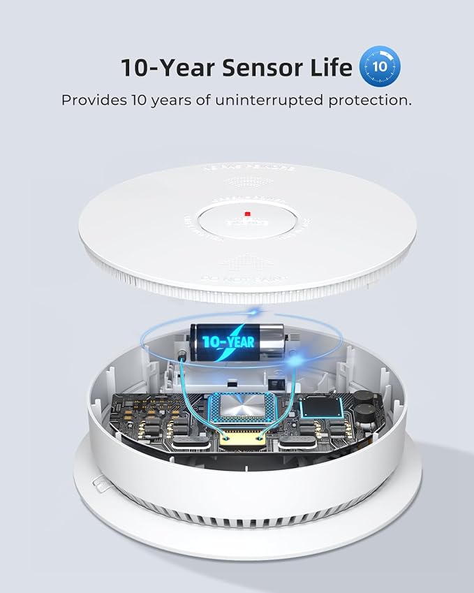 SITERWELL Hardwired Interconnected Smoke Detector Carbon Monoxide Detector Combo with 2 AA Batteries Back Up, 2 in 1 Smoke and CO Detector with Voice Alert, Smoke and CO Alarm with Self-Check, 5 Pack