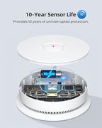 SITERWELL Hardwired Interconnected Smoke Detector Carbon Monoxide Detector Combo with 2 AA Batteries Back Up, 2 in 1 Smoke and CO Detector with Voice Alert, Smoke and CO Alarm with Self-Check, 5 Pack