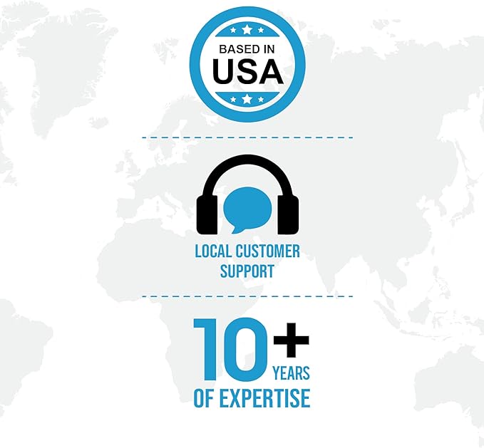 Ceptics Brazil Travel Adapter Plug with Dual Usa Input - Type N (3 Pack - Ultra Compact - Safe Grounded Perfect for Cell Phones, Laptops, Camera Chargers and More - Power Plug (CT-11C)
