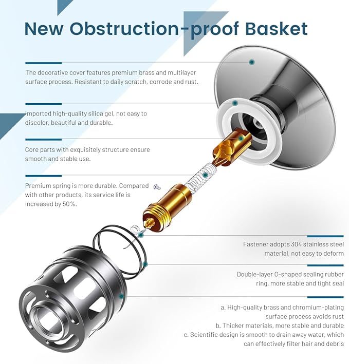 Bathroom Sink Drain Stopper Without Overflow, Pop Up Drain with Detachable Hair Catcher for Lavatory Vanity Vessel Sink, Brushed Nickel 2 Pack, RM082B-P2