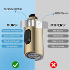 Metal Kitchen Faucet Head Replacement, 3-Function Pull Down Spray Head for Kitchen Faucet, High Pressure Sink Spray Nozzle with 9 Adapters Compatible with American Standard, ‎Brushed Gold
