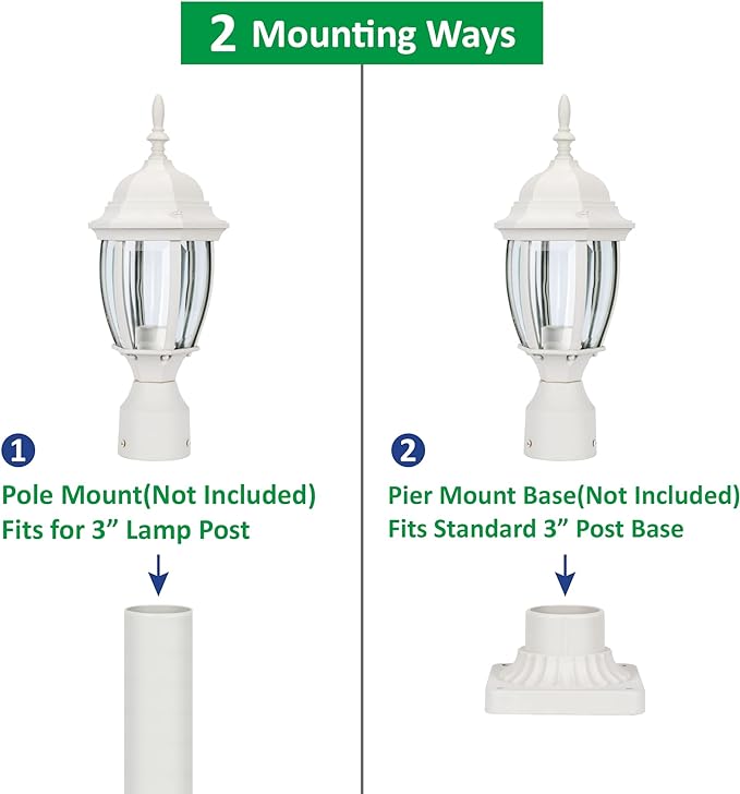 LIT-PaTH LED Outdoor Post Lighting Fixture, Pole Lantern, 9.5W 800 Lumens, 5000K Daylight White, Aluminum Housing Plus Glass, Matte White Finish, 1-Pack