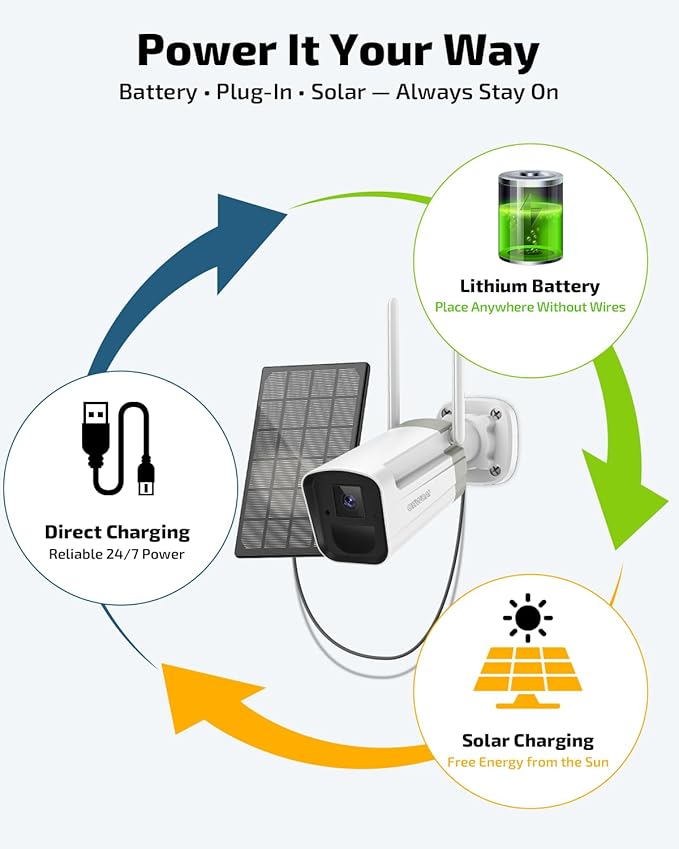 《100% Wire-Free》Wireless Outdoor Security Camera System, Solar Powered WiFi Cameras Systems with PIR Motion Detection, Home Video Surveillance DVR Kits