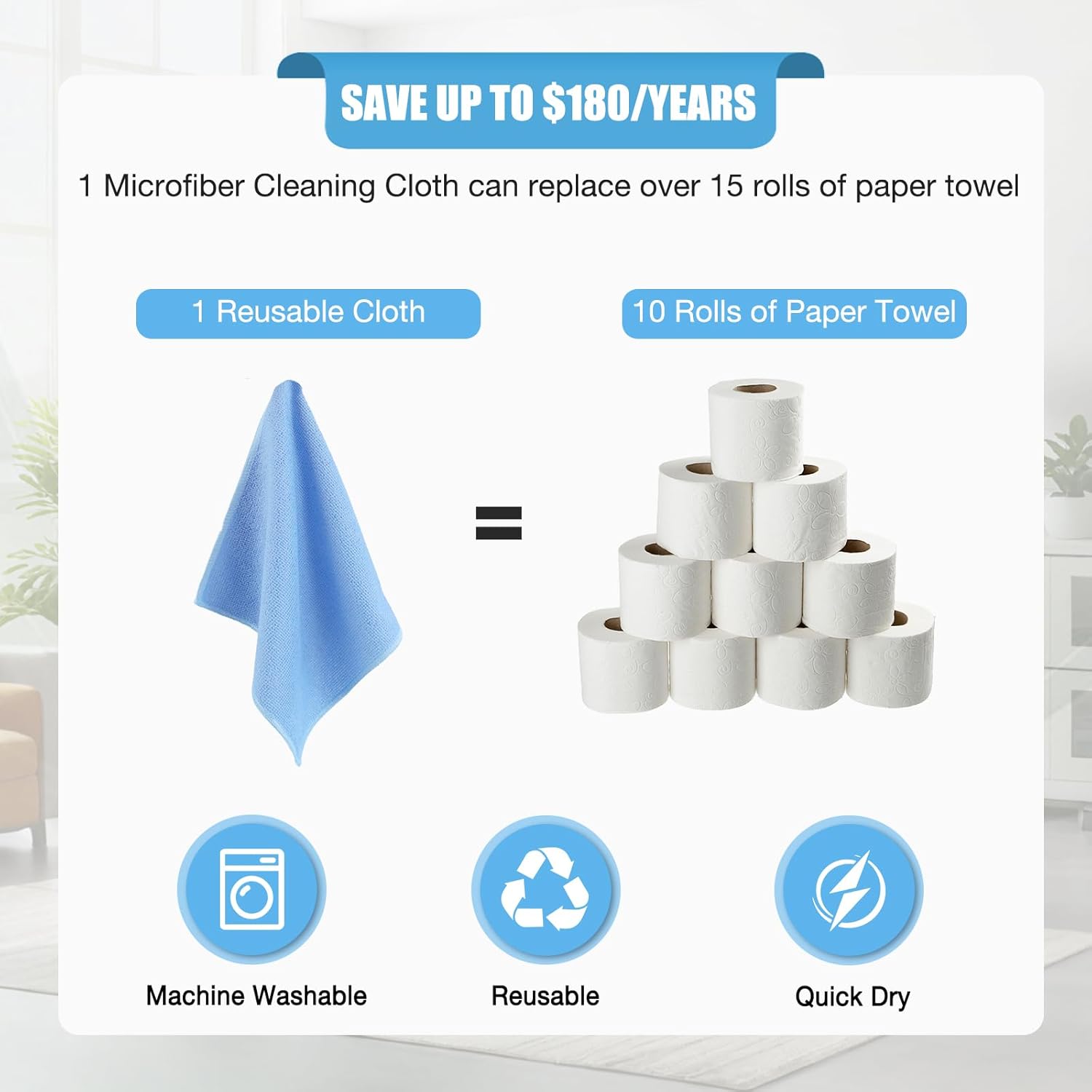 Microfiber Cleaning Cloth 28 Pcs, 4 Colors Assorted Microfiber Towels and Cleaning Rags for House and Kitchen Reusable and Washable Dusting Cloth