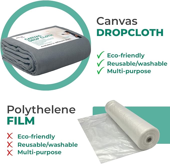 Canvas Drop Cloth for Painting 4x12 feet Pack of 1-8oz Painters Drop Cloths for Painting - All Purpose Canvas Tarps for Floor & Furniture Protection - Recycled Cotton Fabric