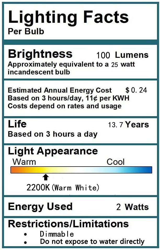 CTKcom Dimmable 2 Watt E12 Base T6 Led Candelabra Light Bulbs Warm White 2200K Amber Glass 120lm 120V Dimmable T20 Eye Protection Led Filament Bulb Edison Bulb Decorative Lights Bulb Pack of 4