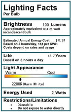 CTKcom Dimmable 2 Watt E12 Base T6 Led Candelabra Light Bulbs Warm White 2200K Amber Glass 120lm 120V Dimmable T20 Eye Protection Led Filament Bulb Edison Bulb Decorative Lights Bulb Pack of 4