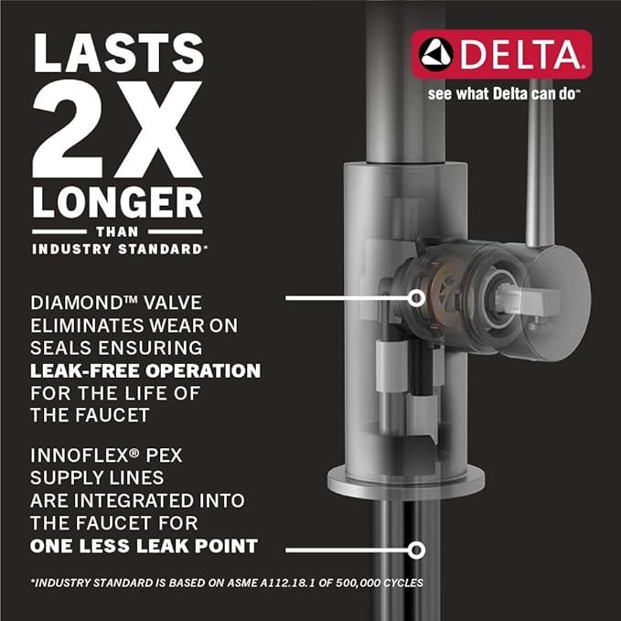 Delta Theodora Pro Style Commercial Kitchen Faucet with Pull Down Sprayer, Brushed Nickel Single Hole Kitchen Sink Faucet, Single Handle, Spotshield Stainless 18804Z-SP-DST