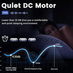 48" Ceiling Fan with Light amd Remote, White Flush Mount Ceiling Fan with 3 Blades,3 Color Light, 6 Speed, Queit DC Motor, for Bedroom/Outdoor/Patios, White