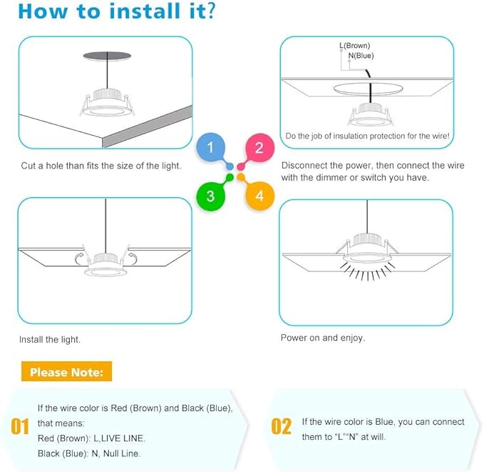 2 Inch LED Downlight, Recessed Lighting Dimmable Ceiling Light, 3W, 3000K Warm White, CRI80 with LED Driver(35W Halogen Equivalent), 8 Pack