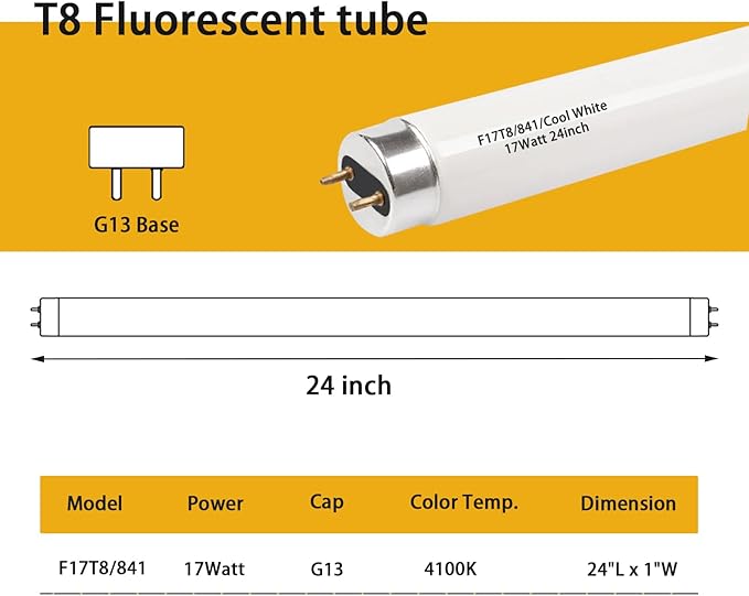 12 Pack 24 inch 17Watts F17T8 Fluorescent Bulb, F17T8/841 4100K Cool White,2ft T8 Fluorescent Tube Light,Medium Bi-Pin (G13) Base,1400 Lumens