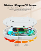 Carbon Monoxide Detector, 10 Year Battery Powered CO Detector with Digital LCD Display and LEDs, Portable CO Alarm for Home and Travel