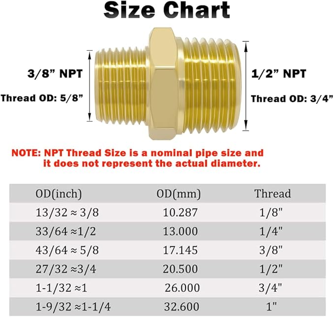 Hooshing 2PCS Brass Reducing Nipple 1/2" NPT to 3/8" NPT Male Thread Reducer Adapter Pipe Fitting