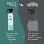 Therapy Bathroom Cleaner Spray 24 fl oz. (2-Pack) - Daily Shower Cleaner for Soap Scum, Hard Water Stains – Non-Toxic, Bleach-Free, Foaming Formula for Grout, Tile, Tubs, Glass and Bathroom