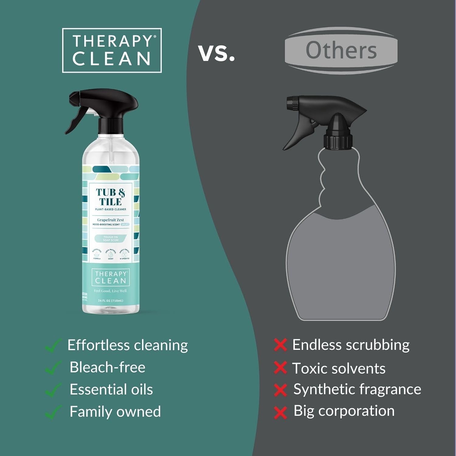Therapy Bathroom Cleaner Spray 24 fl oz. (2-Pack) - Daily Shower Cleaner for Soap Scum, Hard Water Stains – Non-Toxic, Bleach-Free, Foaming Formula for Grout, Tile, Tubs, Glass and Bathroom
