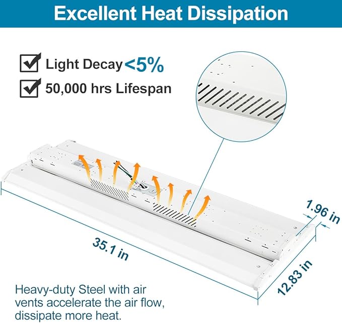 High Bay LED Shop Light 300W 42000LM 5000K 100-277V Dimmable, 3FT Commercial Grade Linear Bay Lights for Warehouse Workshop Supermarket Stadium, Power Tunable 300W/220W/165W, ETL 2 Pack