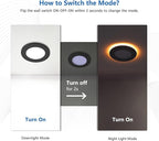 CycevSun 6 Pack Black Recessed Lights 4 Inch with Night Light, Canless Ultra Thin Wafer Downlight Pot Outdoor Exterior Soffit Lighting, Dimmable & 5 Color Selectable, 9W, ETL & Energy Star