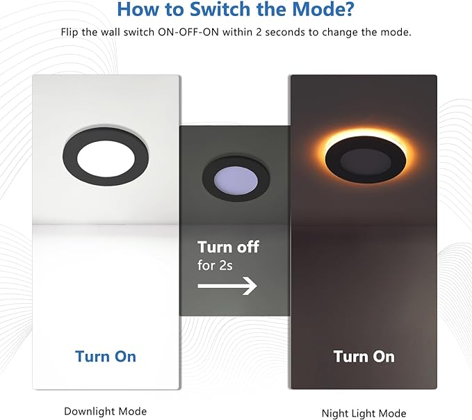 CycevSun 16 Pack Black Recessed Lights 4 Inch with Night Light, Canless Ultra Thin Wafer Soffit Downlight with Junction Box, Dimmable & 5 Color Selectable, 9W, ETL & Energy Star