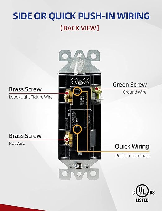 AIDA Single Pole Rocker Decora Light Switch, 15 Amp Self-grounding Electrical Light Switches, Residential Grade, UL Listed (50, Glossy White, Without Wall Plate)