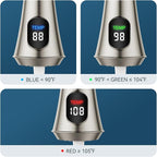 FORIOUS LED Kitchen Faucet with Pull Down Sprayer, Brushed Nickel, Single Handle Modern Stainless Steel Sink Faucet with Temperature Digital Display, Suitable for Farmhouse Camper Rv Bar