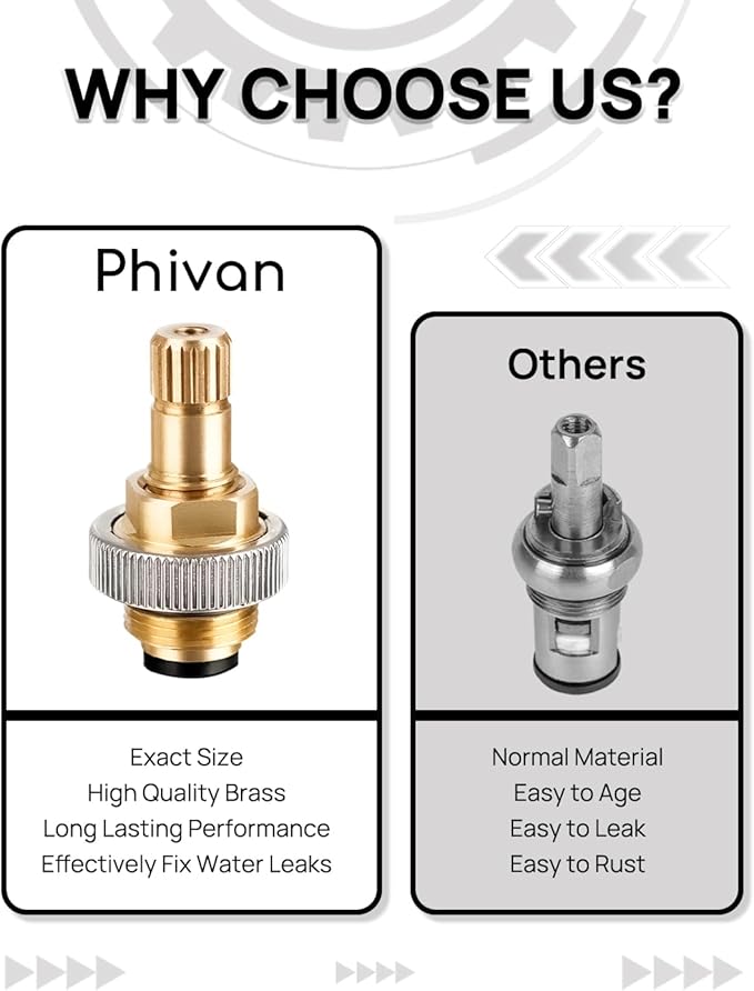 4" Brass Faucet Handle Cartridge Replacement Stem Assembly Faucet Valves Cold Knob Handle Kit with Stem for Kitchen & Bathroom Knob Handles