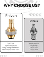 4" Brass Faucet Handle Cartridge Replacement Stem Assembly Faucet Valves Hot and Cold Knob Handle Kit with Stem for Kitchen & Bathroom Knob Handles