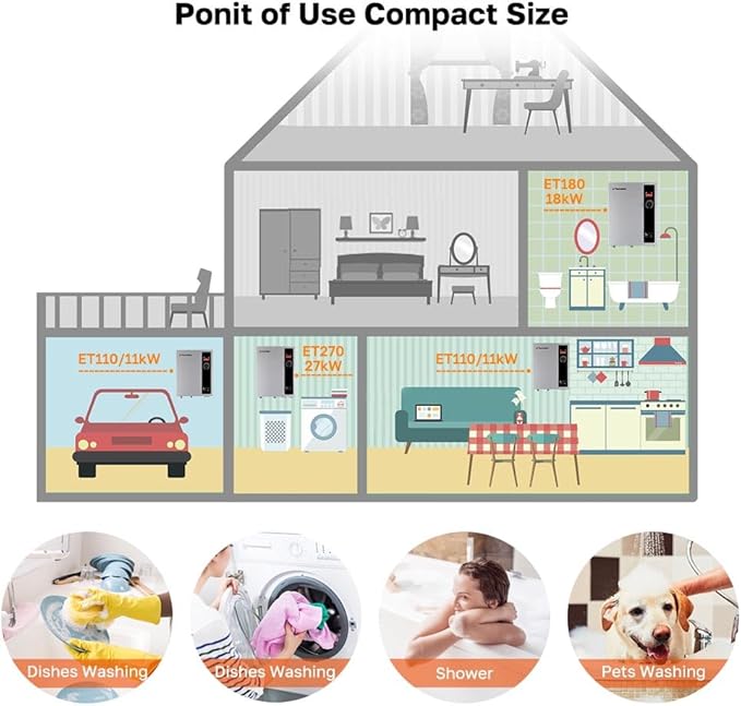 ThermoMate Electric Tankless Water Heater, 11kW 208~240 Volt, On Demand Instant Hot Water Heater, Self Modulating Energy Saving, Save Space, 2.15GPM at 35°F Rise