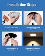 Recessed Lighting 6 inch - 12W Gimbal Light Eyeball Sloped Ceiling Recessed Spotlight 1300lm Black Trim 90° Tilt Swivel Soffit Wafer Lights 5CCT Adjustable Indoor Dimmable Black 6 inch 6 Pack