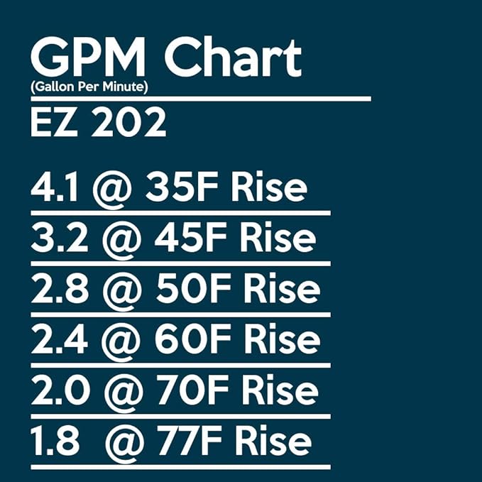 EZ 202 LPG Portable Tankless Water Heater - Propane Gas - 4 GPM - Small - Battery Powered Ignition - Digital Display - Camping - RV - Hunting